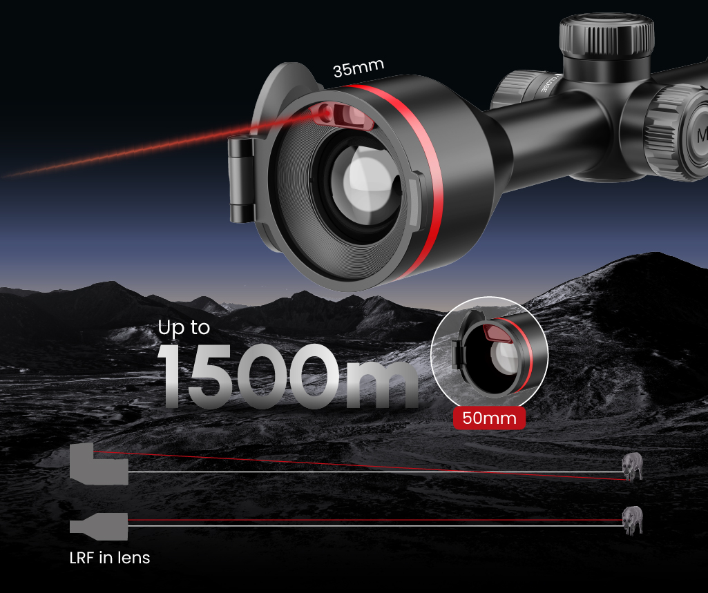 1. Integrated LRF in Lens Perfected Precision.jpg