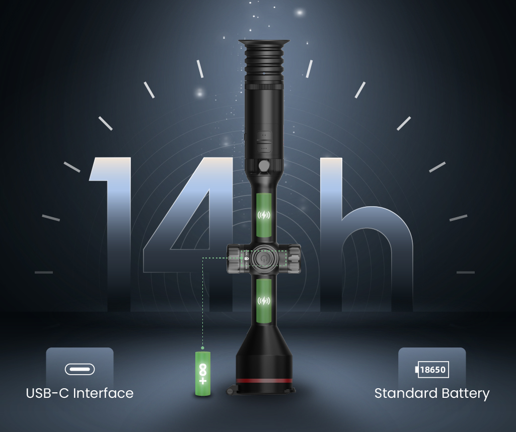 5. Dual Battery Design Worry-Free Power.jpg