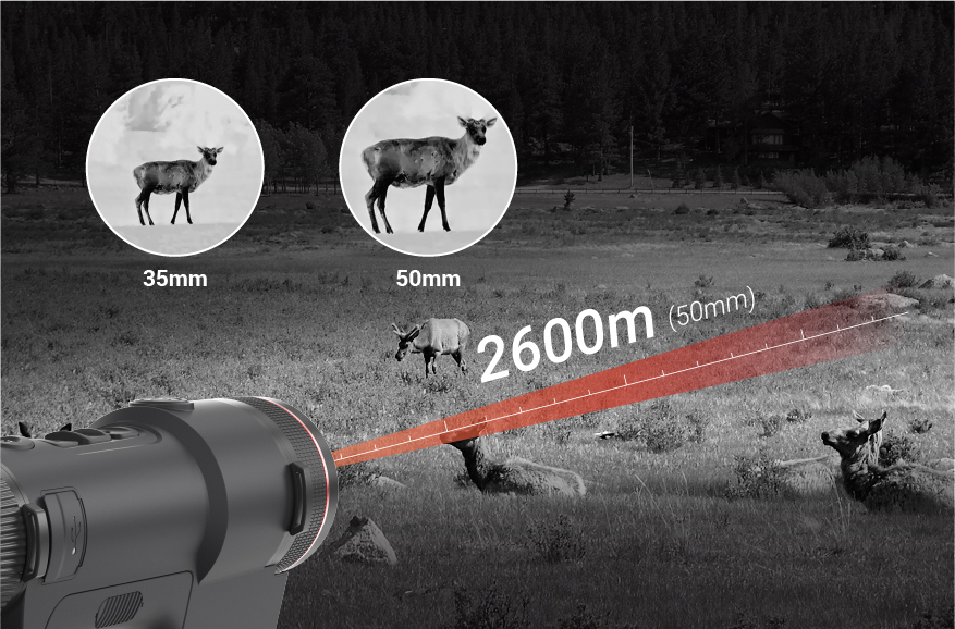 50-mm-Objektiv mit einer Lichtstärke von F 0,9, Erfassungsreichweite 2.600 m